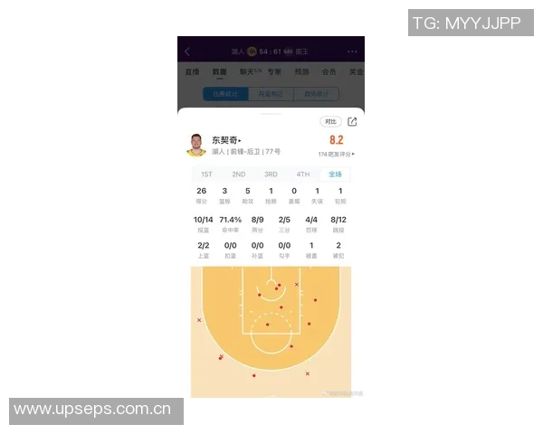 去掉罚球后的场均得分排行榜马克西东契奇SGA表现抢眼