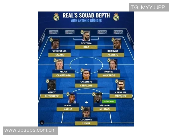 皇马训练动态吕迪格罗德里戈进行个人训练阿诺德等人积极康复中 皇马训练动态吕迪格罗德里戈进行个人训练阿诺德等人积极康复中