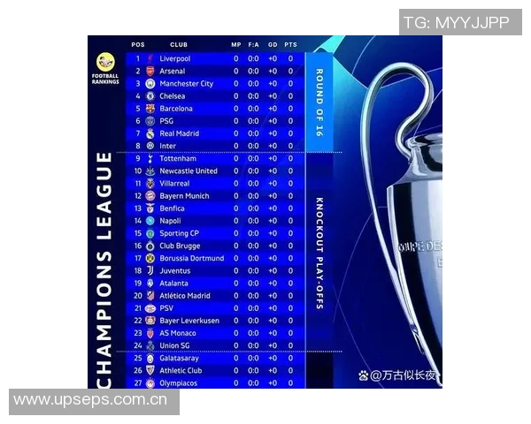 名宿坚定看好利物浦欧冠前景红军底蕴与DNA助力争冠之路